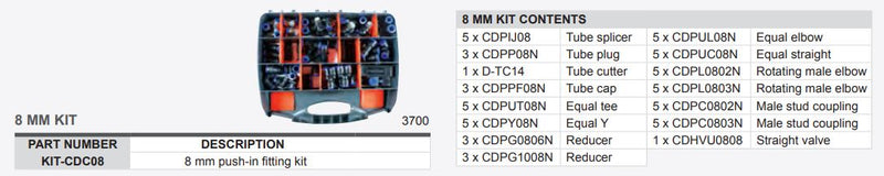 KIT-CDC08 8MM EMERGENCY CDC FITTINGS KIT