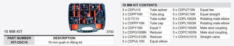 KIT-CDC10 10MM EMERGENCY CDC FITTINGS KIT