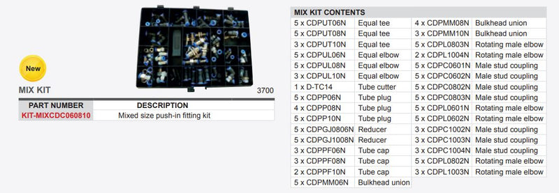 KIT-MIXCDC060810 MIXED CDC FITTING KIT
