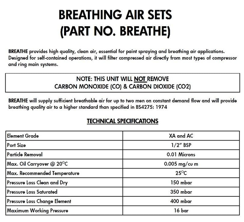 Z29100BREATHE METALWORK BREATHING AIR FILTER SET (BREATHE)
